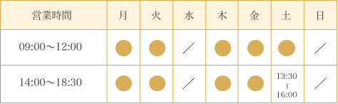 華輝光デンタルクリニック 診療時間表